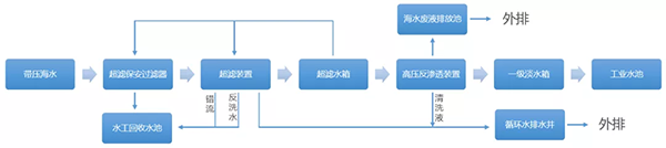 1624241285904069.png image.png